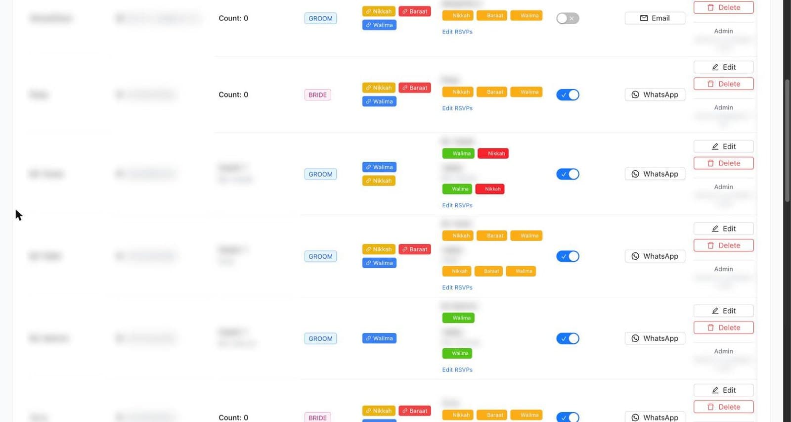 The guest register: one row per invitation carrying the side, the events invited to, a per-event answer for the guest and each accompanying person, an invitation-sent toggle, and a send button that is either Email or WhatsApp. All guest names, emails and phone numbers are blurred.